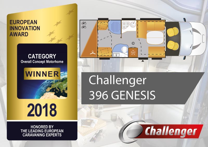 European Innovation Award